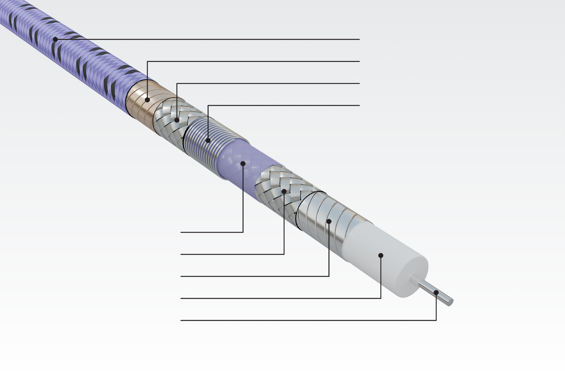 应用于测试和测量的戈尔同轴电缆的耐热结构。