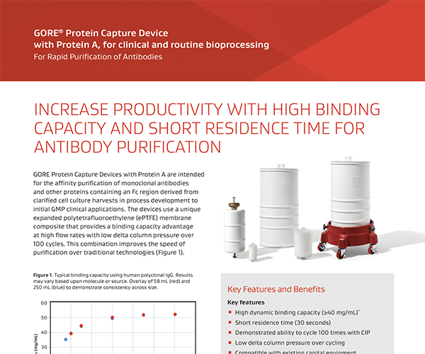 Datasheet: GORE<sup>?</sup> Protein Capture Device 58 mL through 1 L