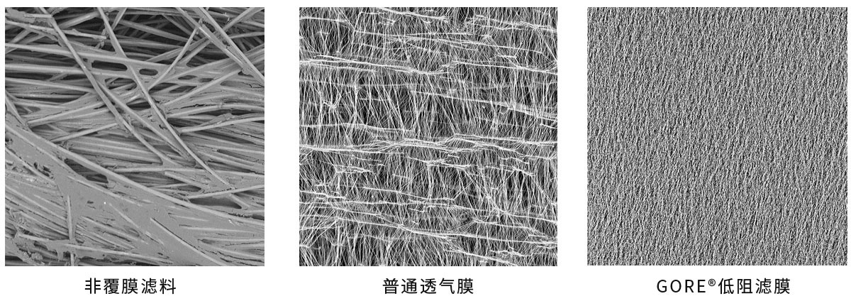 GORE?低阻覆膜滤袋相比普通的薄膜具有更高的强度