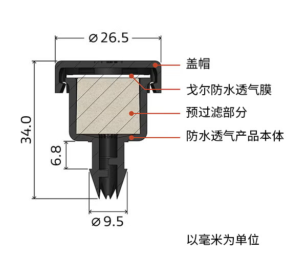 适用于户外设备的戈尔紧凑型变速箱用防水防尘透气产品剖面图