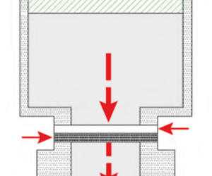 Materials Technology: Gurley Airflow Testing